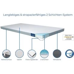 Schlussverkauf 😉 Genius Eazzzy Matratzentopper Trend 180x200 Cm Höhe 5cm Bettauflage; A19513 🤩 -Genius Verkäufe unnamed file 1119