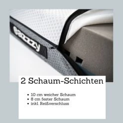 Besorgen ✔️ Genius Eazzzy Trend Matratze 140x200 Cm 18cm Höhe Boxspringbett; A19479 🌟 -Genius Verkäufe unnamed file 1133