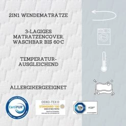 Besorgen ✔️ Genius Eazzzy Trend Matratze 140x200 Cm 18cm Höhe Boxspringbett; A19479 🌟 -Genius Verkäufe unnamed file 1134