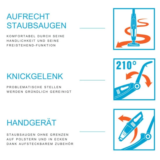 Beste Bewertungen von 🧨 Genius Invictus M5 (20 Teile) Akkustaubsauger Inkl. Ladestation 3 In 1 Kabellos Selbstreinigend 120 Min; A81120 ⭐ 5 Beste Bewertungen von 🧨 Genius Invictus M5 (20 Teile) Akkustaubsauger Inkl. Ladestation 3 In 1 Kabellos Selbstreinigend 120 Min; A81120 ⭐ – Bild 3