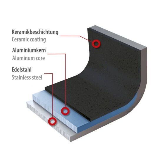 Brandneu 😍 Genius Cerafit Plasma Kochtopf 20 Cm | Bratpfanne ; A24692 🤩 6 Brandneu 😍 Genius Cerafit Plasma Kochtopf 20 Cm | Bratpfanne ; A24692 🤩 – Bild 4