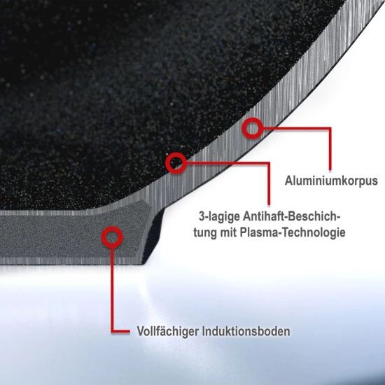 Brandneu 😍 Genius Cerafit Plasma Kochtopf 20 Cm | Bratpfanne ; A24692 🤩 7 Brandneu 😍 Genius Cerafit Plasma Kochtopf 20 Cm | Bratpfanne ; A24692 🤩 – Bild 5