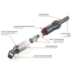 Blitzangebot ✔️ Genius Invictus One 1.0 Akku Handstaubsauger 9 Teile Beutellos Kabellos Autostaubsauger 90W + Zubehör; A28179 ✔️ 11 Blitzangebot ✔️ Genius Invictus One 1.0 Akku Handstaubsauger 9 Teile Beutellos Kabellos Autostaubsauger 90W + Zubehör; A28179 ✔️ -Genius Verkäufe unnamed file 566