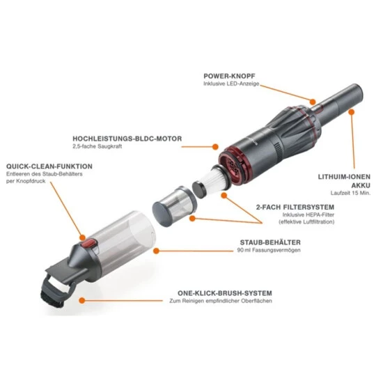 Blitzangebot ✔️ Genius Invictus One 1.0 Akku Handstaubsauger 9 Teile Beutellos Kabellos Autostaubsauger 90W + Zubehör; A28179 ✔️ 4 Blitzangebot ✔️ Genius Invictus One 1.0 Akku Handstaubsauger 9 Teile Beutellos Kabellos Autostaubsauger 90W + Zubehör; A28179 ✔️ – Bild 2