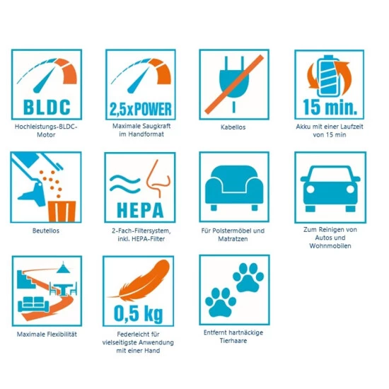 Blitzangebot ✔️ Genius Invictus One 1.0 Akku Handstaubsauger 9 Teile Beutellos Kabellos Autostaubsauger 90W + Zubehör; A28179 ✔️ 5 Blitzangebot ✔️ Genius Invictus One 1.0 Akku Handstaubsauger 9 Teile Beutellos Kabellos Autostaubsauger 90W + Zubehör; A28179 ✔️ – Bild 3