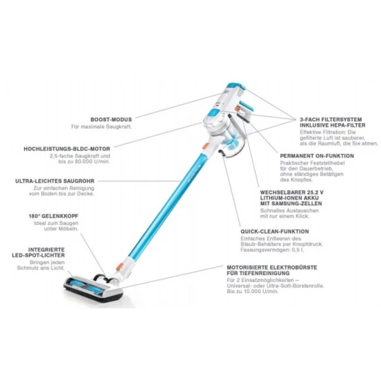 Besorgen 🛒 Genius Invictus X7 Akkustaubsauger Inkl. X Water 21 Teile Nassreiniger; A81150 ✔️ 4 Besorgen 🛒 Genius Invictus X7 Akkustaubsauger Inkl. X Water 21 Teile Nassreiniger; A81150 ✔️ – Bild 2