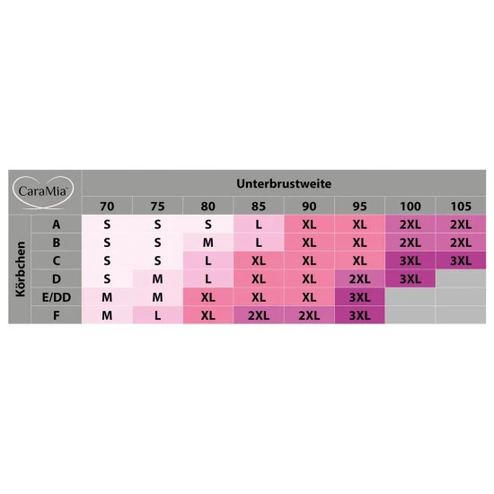 Beste Bewertungen von 👍 Genius Cara Mia BH-Set Ohne Bügel In Schwarz, Weiß & Beige Für Damen Frauen Größe 2XL; A29196 🔥 3 Beste Bewertungen von 👍 Genius Cara Mia BH-Set Ohne Bügel In Schwarz, Weiß & Beige Für Damen Frauen Größe 2XL; A29196 🔥 – Bild 2