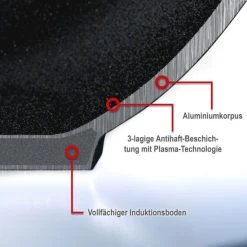 Schlussverkauf 🤩 Genius Cerafit Plasma - Pfanne Ø 28 Cm | Set 2-tlg. 👍 -Genius Verkäufe unnamed file 781