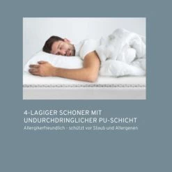 Neu ⌛ Genius Eazzzy Matratzenschoner 180x200 Cm Wasserdicht Matratzenauflage Waschbar; A19468 ✨ -Genius Verkäufe unnamed file 815